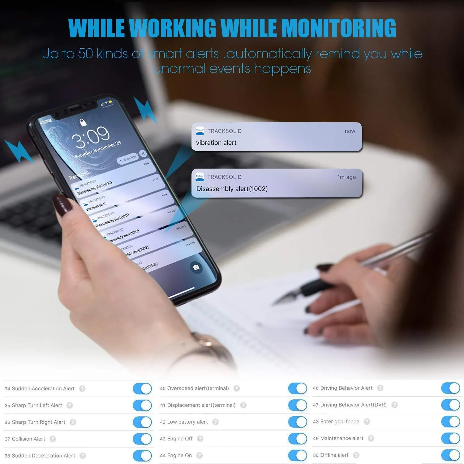 4G GPS Tracker for Vehicles, Toptellite Car GPS Tracking Device Support WiFi Hotspot/Remote Oil & Power Cut-Off Precise Locator Positioning&Monitoring for Fleet Management/Spouses/Assets   SOS Alarm