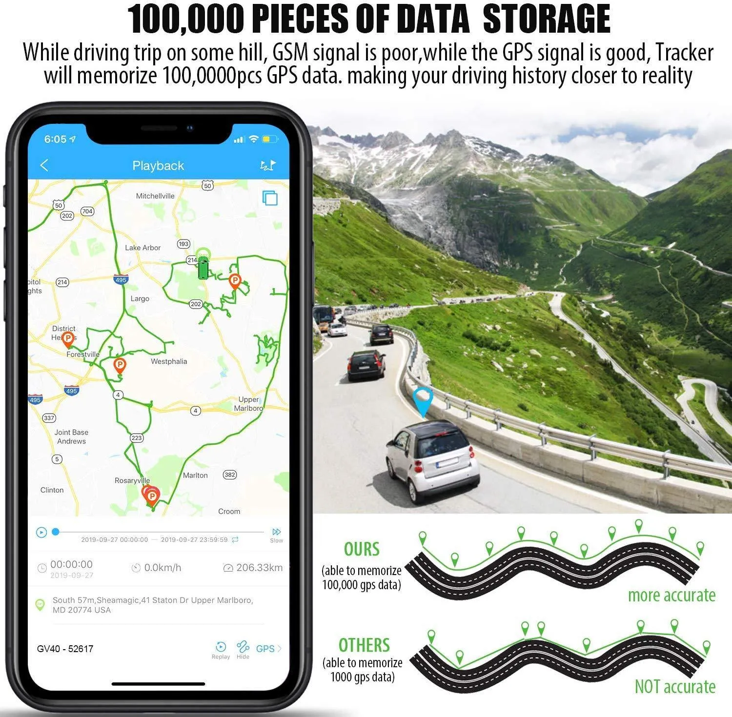 4G GPS Tracker for Vehicles, Toptellite Car GPS Tracking Device Support WiFi Hotspot/Remote Oil & Power Cut-Off Precise Locator Positioning&Monitoring for Fleet Management/Spouses/Assets   SOS Alarm