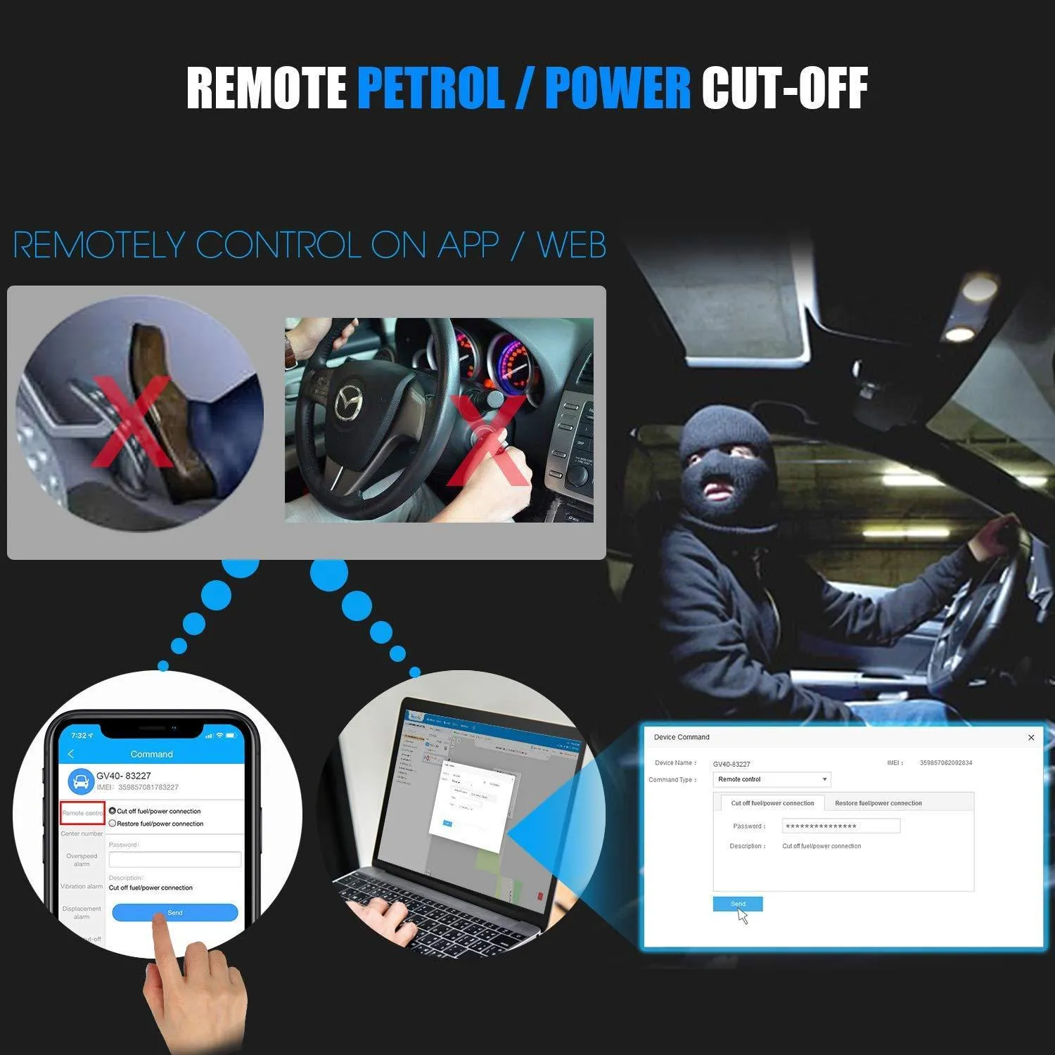 4G GPS Tracker for Vehicles, Toptellite Car GPS Tracking Device Support WiFi Hotspot/Remote Oil & Power Cut-Off Precise Locator Positioning&Monitoring for Fleet Management/Spouses/Assets   SOS Alarm