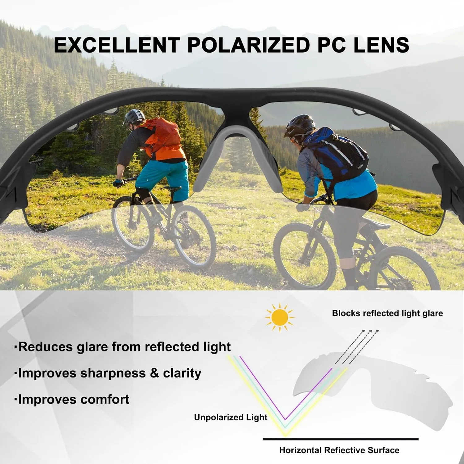BangLong Polarized Sports Sunglasses Cycling Sun Glasses for Men Women with 5 Interchangeable Lenes for Running Baseball Golf