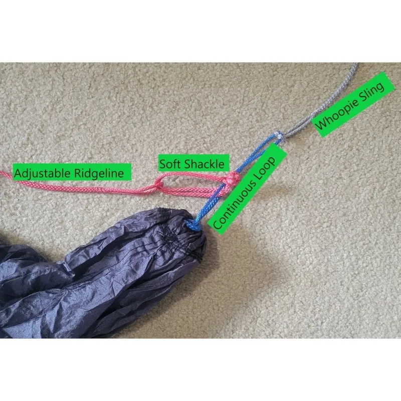 Continuous loops (Pair)- Hammock suspension for hammock camping