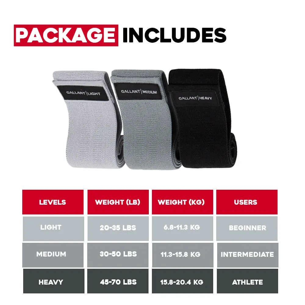 Resistance Fabric Glute Bands Set