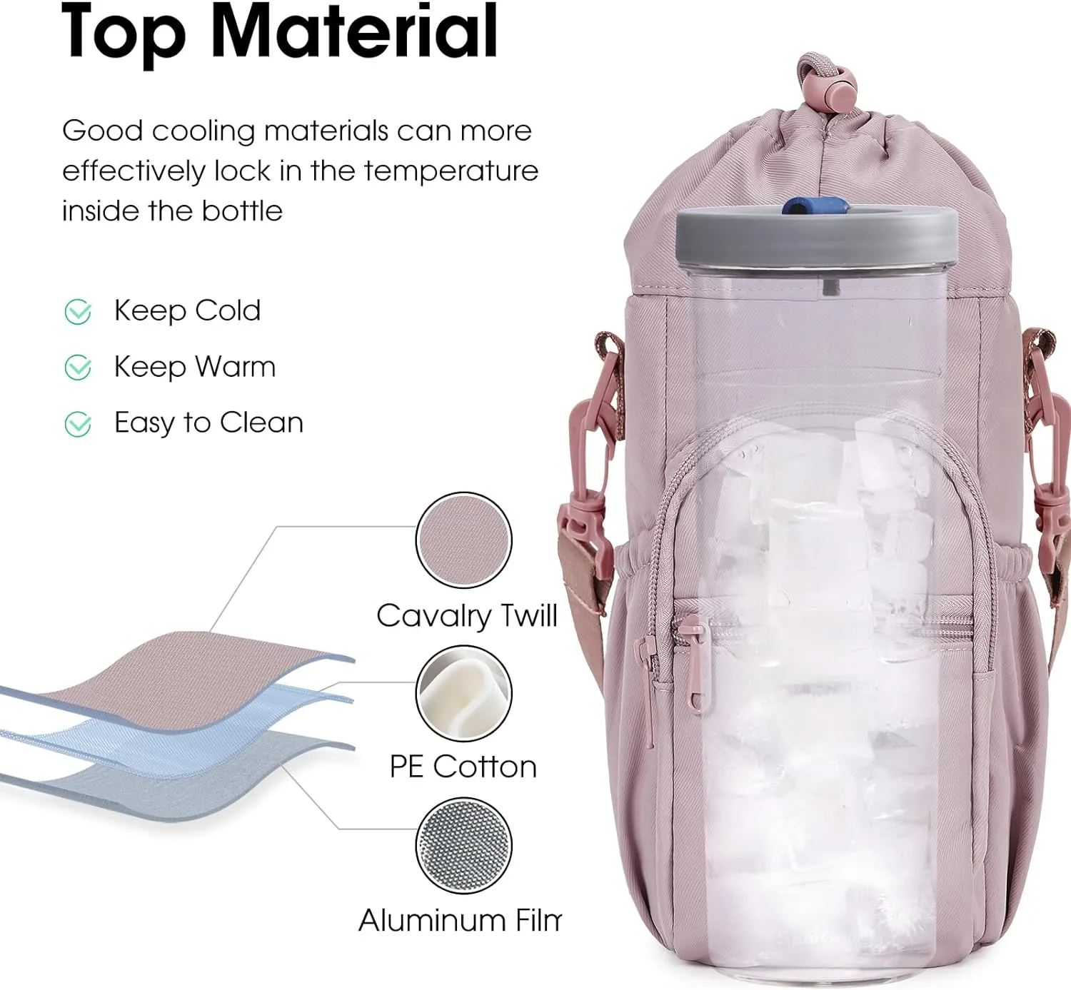 sportsnew Water Bottle Holder with Strap 32oz 40oz Insulated Water Bottle Carrier Sling Bag with Phone Pocket Crossbody