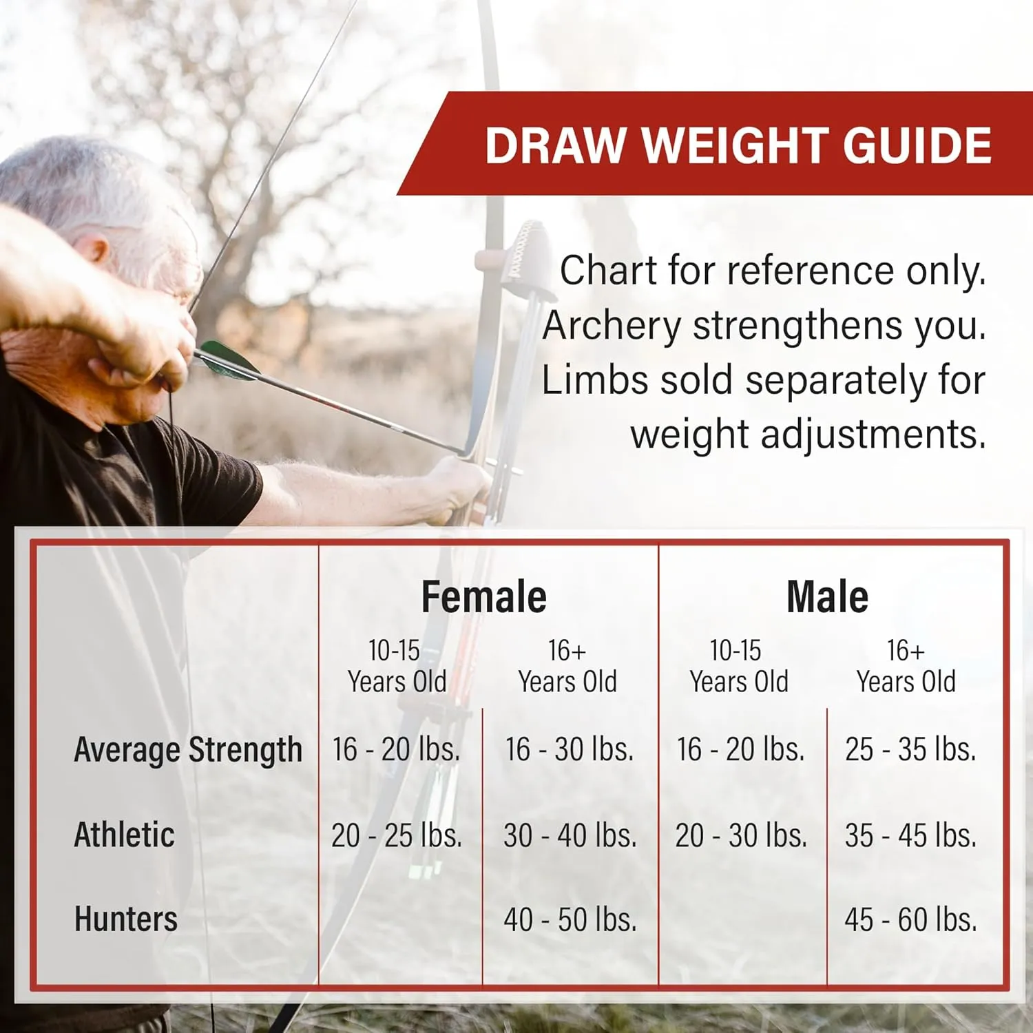 Spyder Takedown Recurve Bow - 62"-64" Hunting & Target Bow - Fast, Accurate, Versatile Handcrafted Riser - Fiber Glass Maple Limbs - 20-60lb Draw - Beginner to Intermediate