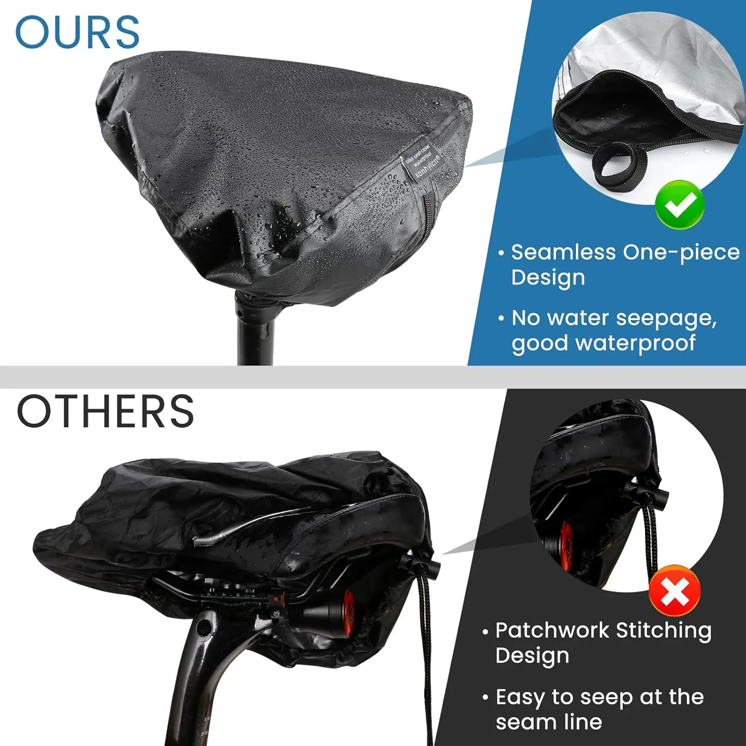 Waterproof Bicycle Seat Cushion Cover for Multiple Bicycles and E-Bikes Heavy Duty Rain Cover Durable Outdoor Protection Unisex Bicycle Seat Protectors